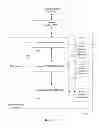 Fig. 03 - Processing of access point crowdsourcing data