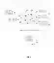 Fig. 04 - Processing of access point crowdsourcing data