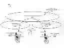 Fig. 01 - Communication path switching for mobile devices