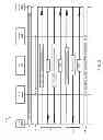 Fig. 03 - Communication path switching for mobile devices