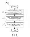 Fig. 06 - Communication path switching for mobile devices