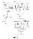 Fig. 12 - Frequency translation in a virtualized distributed antenna system