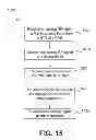 Fig. 15 - Frequency translation in a virtualized distributed antenna system