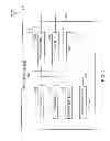 Fig. 03 - Apparatus and methods for control frame and management frame compression