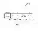 Fig. 15 - Apparatus and methods for control frame and management frame compression