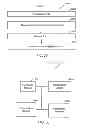 Fig. 17 - Apparatus and methods for control frame and management frame compression