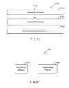 Fig. 19 - Apparatus and methods for control frame and management frame compression
