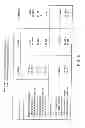 Fig. 07 - Multiprotocol antenna system for multiple service providers