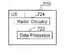Fig. 01 - Uplink interference reduction at base station with restricted wireless access