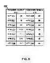 Fig. 08 - System and method for computing coverage set and resource allocations in wireless networks