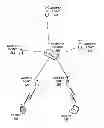Fig. 01 - System and method for computing coverage set and resource allocations in wireless networks