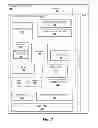 Fig. 08 - Device-to-device on-demand advertisement