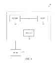 Fig. 04 - Apparatus and method for small data transmission in 3GPP-LTE systems