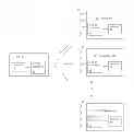 Fig. 01 - Reference signal configuration for coordinated multipoint