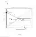 Fig. 09 - Methods and apparatus for reporting channel quality indicator (CQI)