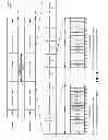 Fig. 04 - Methods and apparatus for processing control and/or shared channels in long term evolution (LTE)