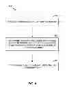 Fig. 07 - Methods and apparatus for processing control and/or shared channels in long term evolution (LTE)