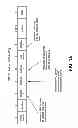Fig. 02 - METHOD AND SYSTEM FOR PROVIDING MULTIPLE SERVICES OVER WLAN