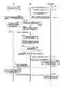 Fig. 01 - Communication system