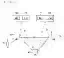 Fig. 02 - Communication system