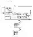 Fig. 16 - Communication system