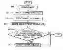 Fig. 01 - Centralized channel selection method and apparatus for wireless networks in a dense deployment environment