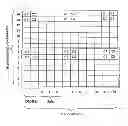 Fig. 01 - Method and arrangement for adapting power of reference signals