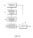 Fig. 09 - Apparatus and method for managing a random access channel in a mobile communication system