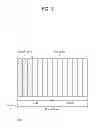 Fig. 04 - Signal transmission method and device in a wireless communication system