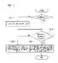 Fig. 06 - Wireless communication device, wireless communication terminal, and automatic repeat request control method