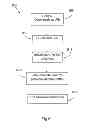 Fig. 09 - Nodes and method for power control