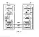Fig. 07 - Methods to Increase Sounding Capacity for LTE-Advanced Systems