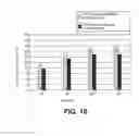 Fig. 17 - Method and network entity for scheduling radio resources in mobile communication networks