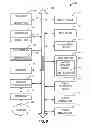 Fig. 08 - High efficiency distributed device-to-device (D2D) channel access