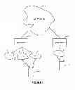 Fig. 02 - Method and Apparatus for Configuring Transmission of a Power Headroom Report in Carrier Aggregation Systems