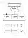 Fig. 02 - METHOD AND SYSTEM OF HANDLING IN-DEVICE COEXISTENCE IN VARIOUS WIRELESS NETWORK TECHNOLOGIES