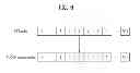 Fig. 07 - Method and device for transmitting reception acknowledgement information in a mobile communication system