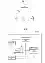 Fig. 02 - Mobile communication method of requesting sychronization