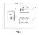 Fig. 04 - System and method for universal wireless distribution