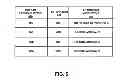 Fig. 06 - System and method for enforcing uplink wireless medium usage in wireless networks