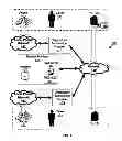 Fig. 02 - Method and system for communicating across telephone and data networks