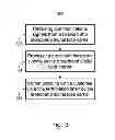 Fig. 06 - System and method of providing a broadband digital loop carrier cabinet