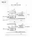 Fig. 03 - Equalization device, reception device and equalization method