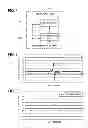 Fig. 04 - Equalization device, reception device and equalization method