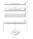 Fig. 06 - Decision feedback equalization with selectable tap