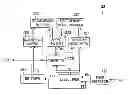 Fig. 01 - Decoder for decoding PWM code and communications system