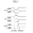 Fig. 02 - Decoder for decoding PWM code and communications system
