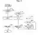 Fig. 08 - Decoder for decoding PWM code and communications system
