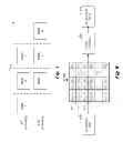 Fig. 05 - Method and apparatus for video processing incorporating deblocking and sample adaptive offset