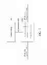 Fig. 04 - Methods and electronic devices for quantization and de-quantization